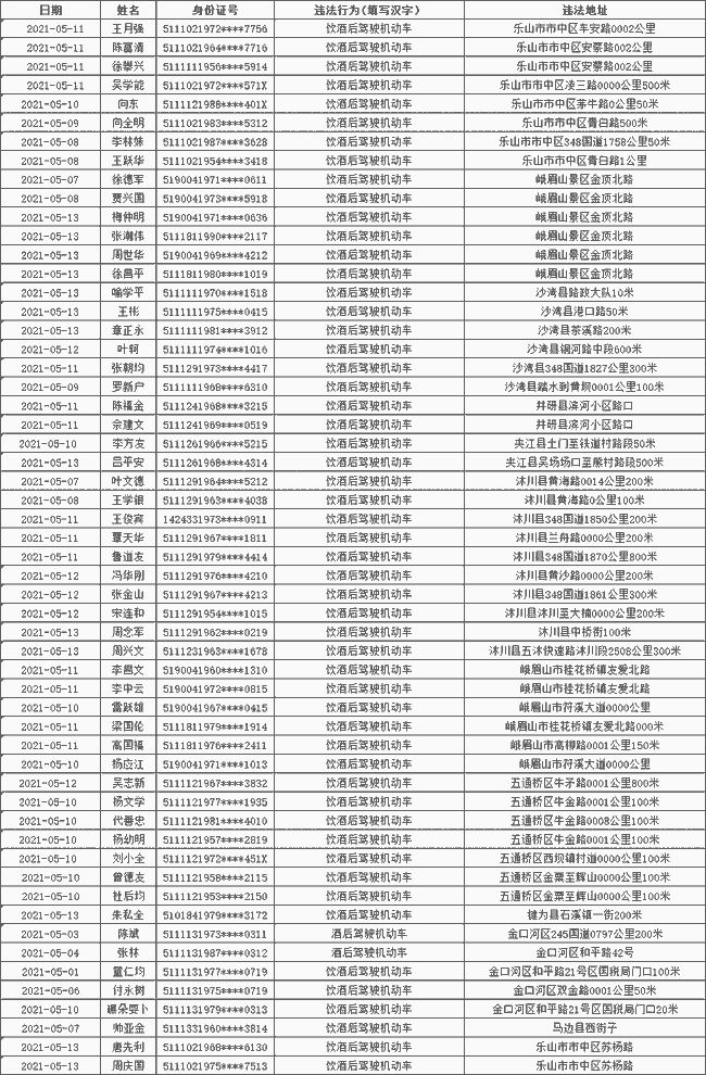 男子稱花千萬買海景房被鑒定有危險