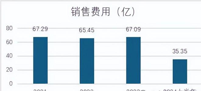 飛鶴兩次抽檢不合格？官方回應(yīng)