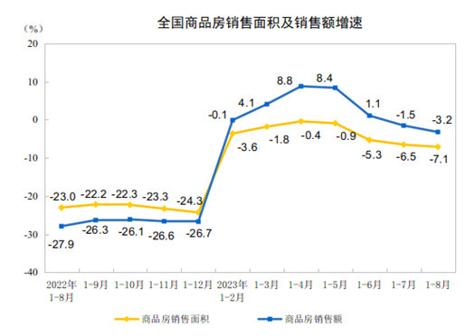 胖東來全年銷售額近170億元