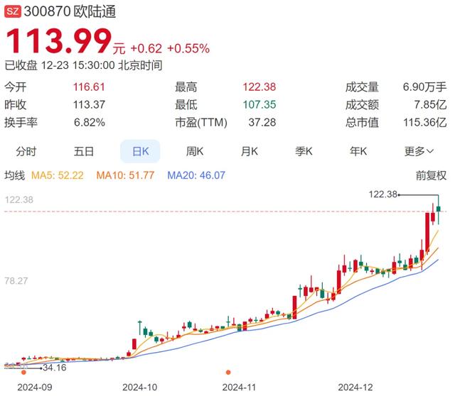 A股現(xiàn)4億天價(jià)離婚案