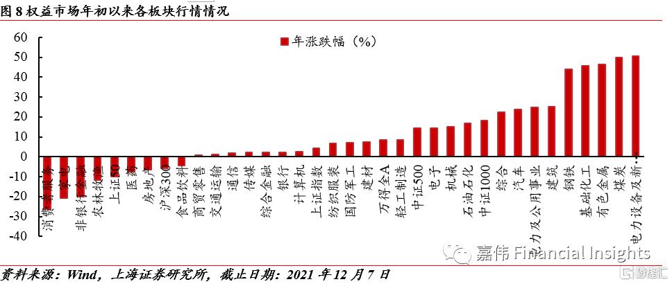 媒體：2025年房地產(chǎn)尋找新均衡點