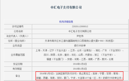 今年來近200家中小銀行注銷