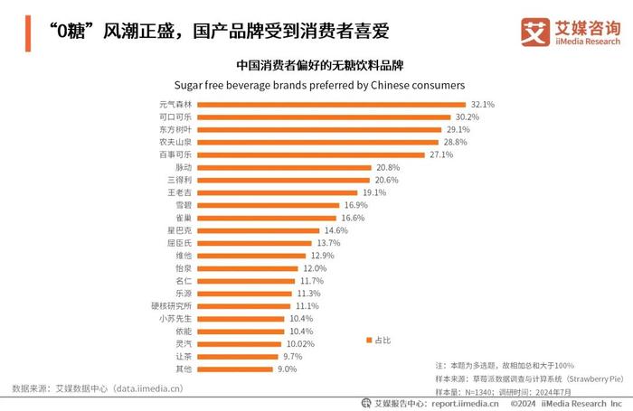 2025年香港正版資料費(fèi)大全