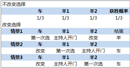 2025年奧門今晚開獎結果