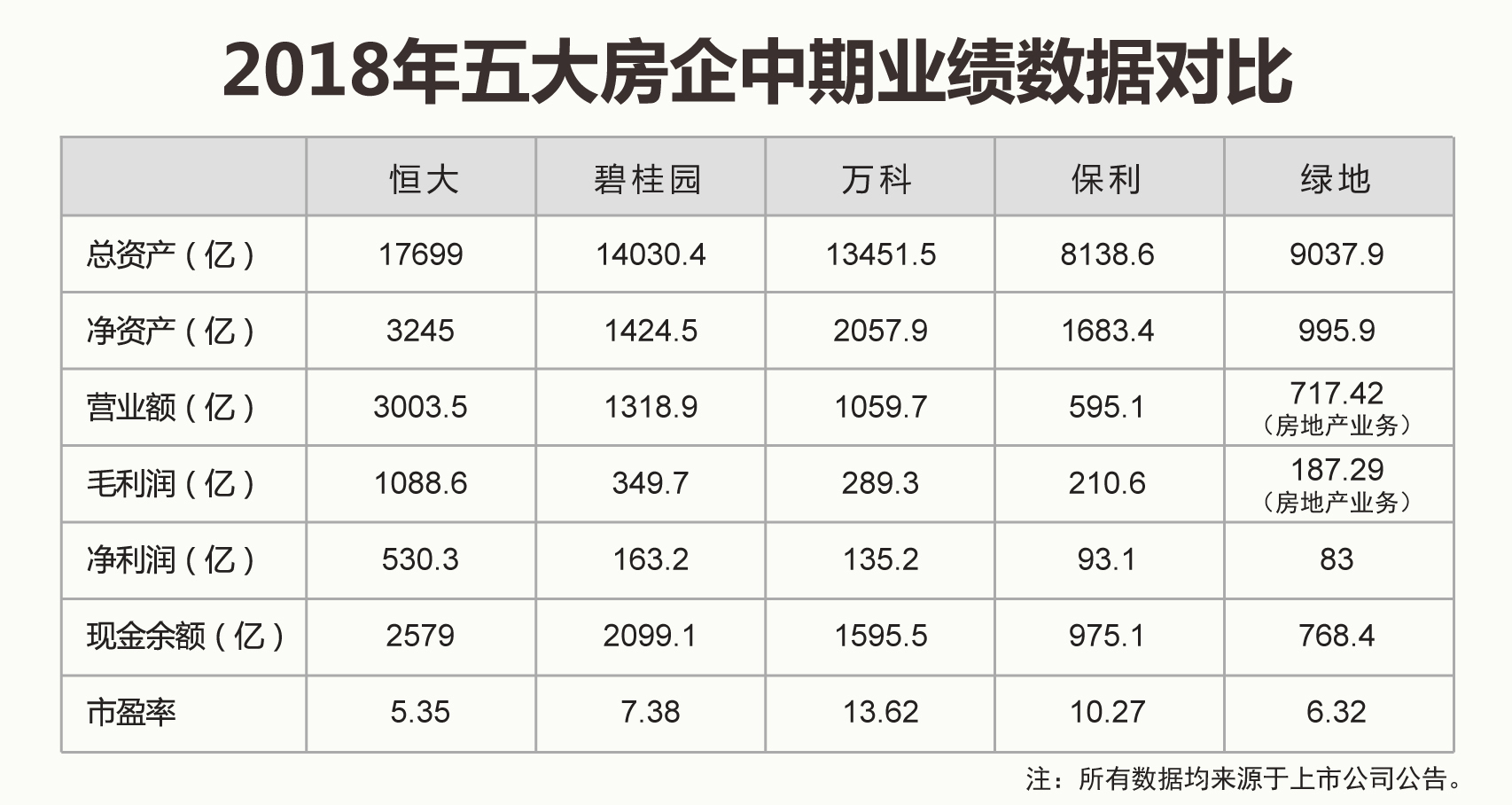 新澳門2025歷史開獎記錄查詢表