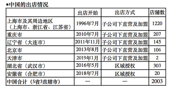 2025年天天開好彩資料準(zhǔn)確