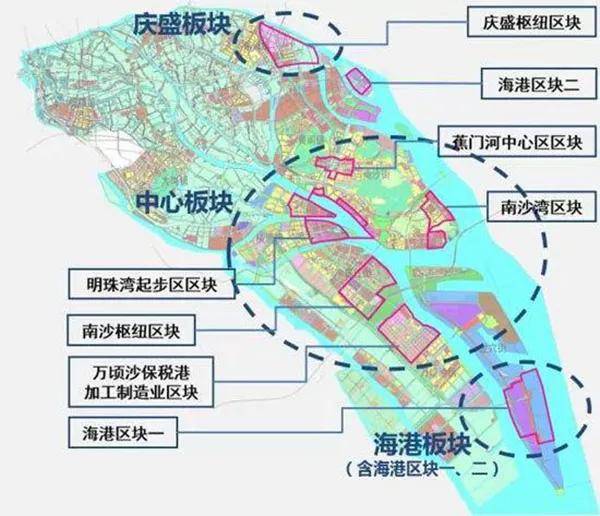 2025年的澳門資料