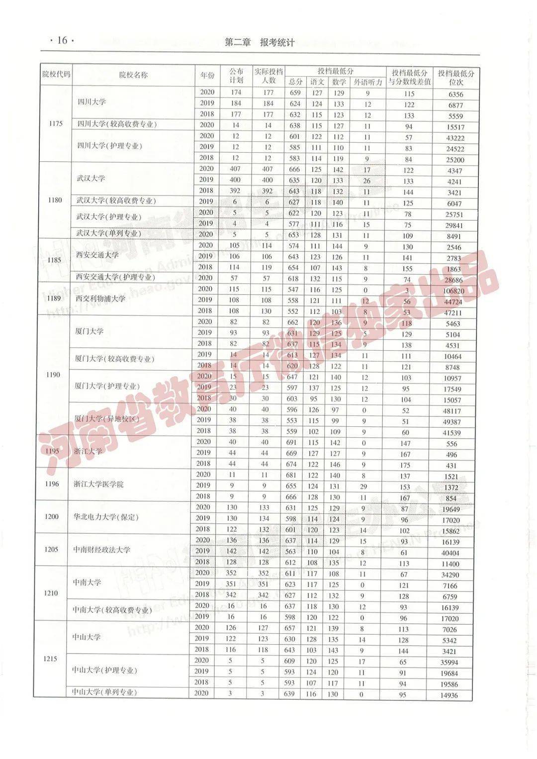 白小姐三肖三期必出開獎