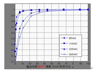 ccm 第2頁