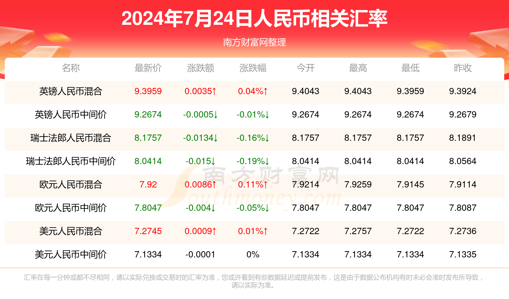 新澳門開獎(jiǎng)生肖走勢(shì)