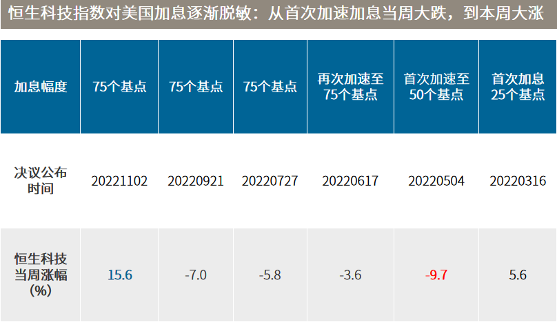 2025澳彩資料