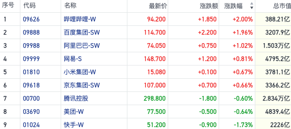 澳門出碼綜合走勢(shì)圖