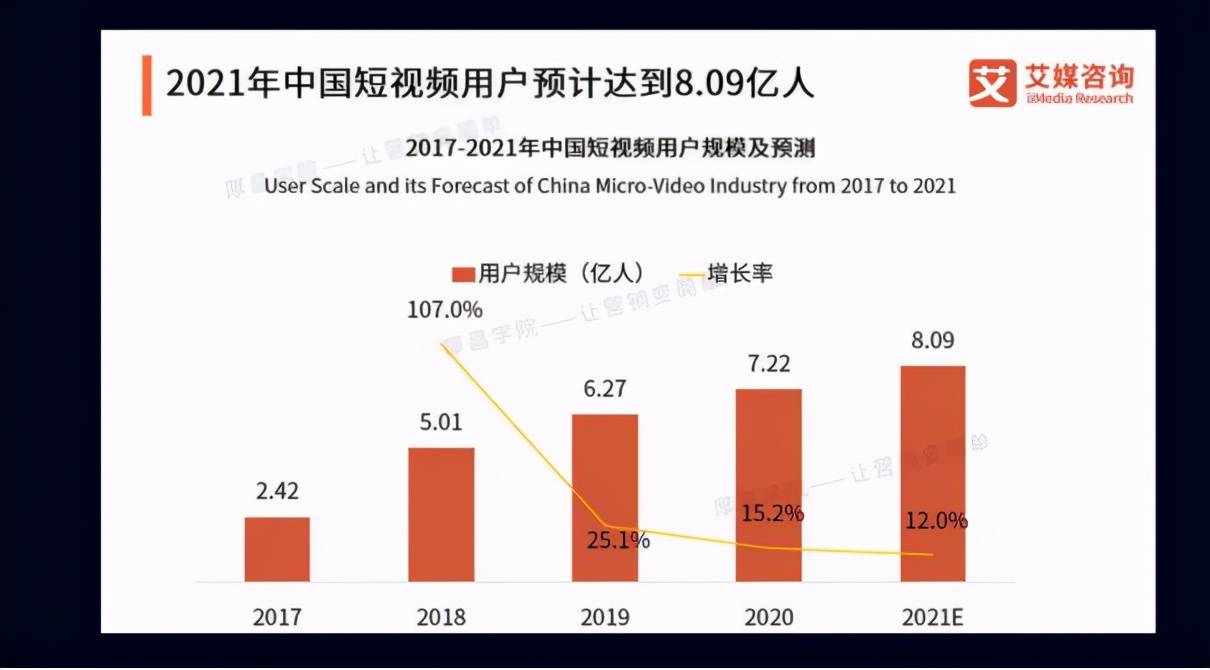 澳彩資料精準(zhǔn)共享,持續(xù)公開分析解析×中燈紅酒綠【三行中特