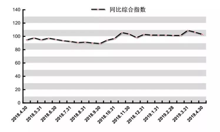 新澳門開(kāi)彩綜合走勢(shì)分析圖