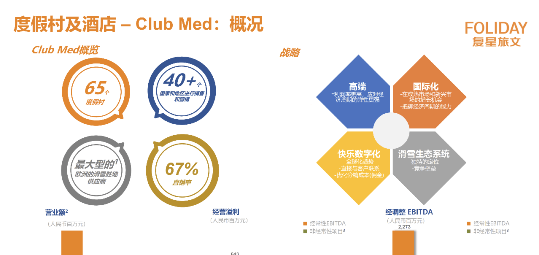 國內(nèi)與國際旅游相同點