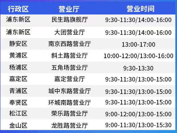 節(jié)奏才是王道 第14頁