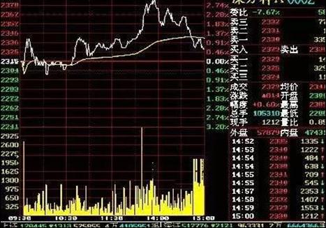 新澳門出彩綜合走勢圖最新版下載