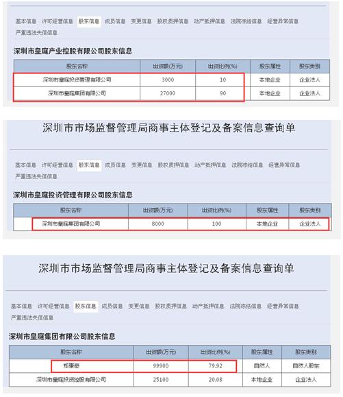 澳門一肖一碼100%持有人嗎