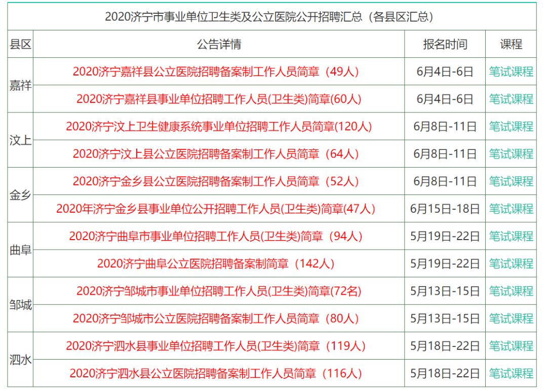 2025年香港正版資料更新時間