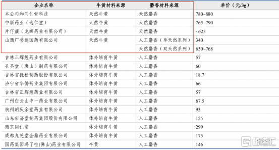 48kccm澳彩資料圖優(yōu)勢(shì)