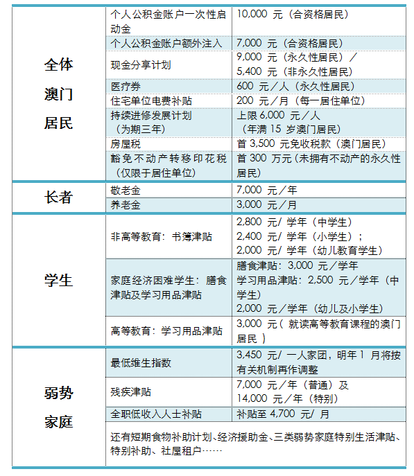 澳門(mén)特料碼特網(wǎng)站2025