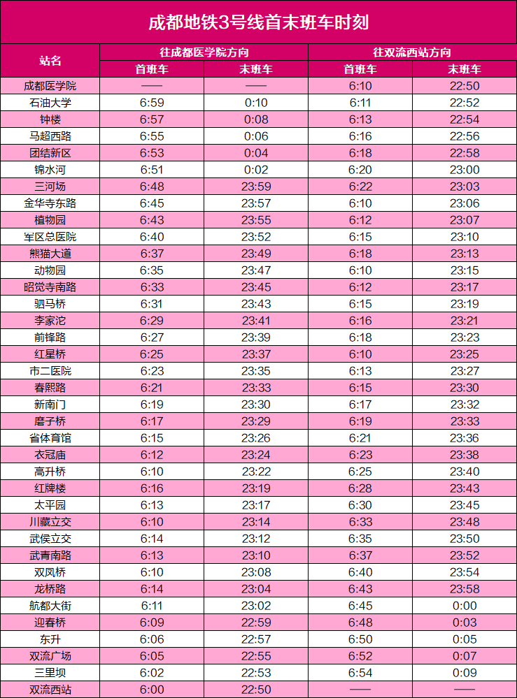 新澳門彩生肖走勢(shì)圖表最新