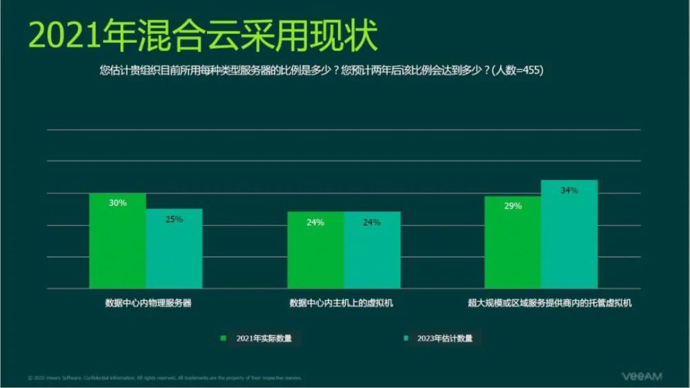 香港最早最快最全開獎(jiǎng)結(jié)果