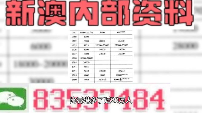 2025澳門的馬報(bào)免費(fèi)資料19期