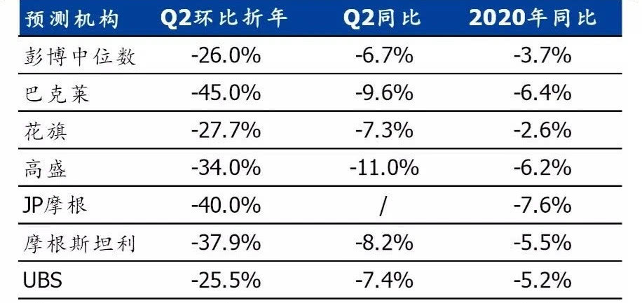 新澳門波色走勢圖表大全