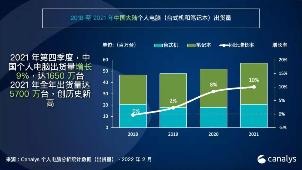 5700C0m澳彩資料2025年