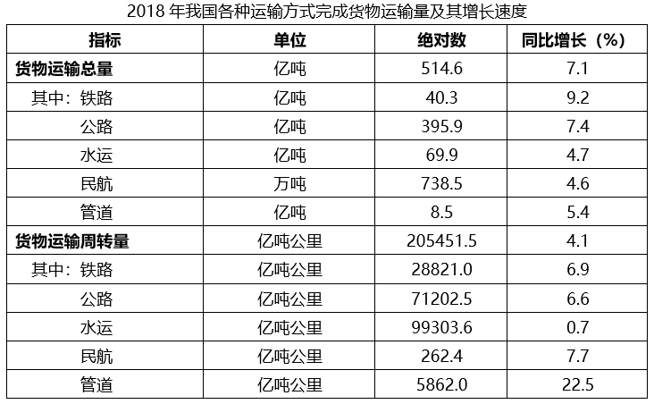 2025年全年免費(fèi)資料大全