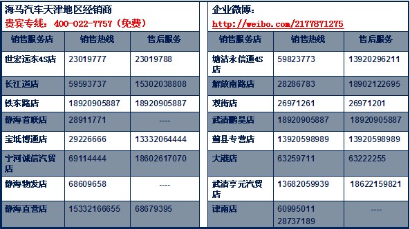 2025奧門精準資料