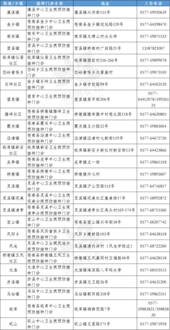 新澳門開獎結(jié)果2025開獎記錄查詢表格