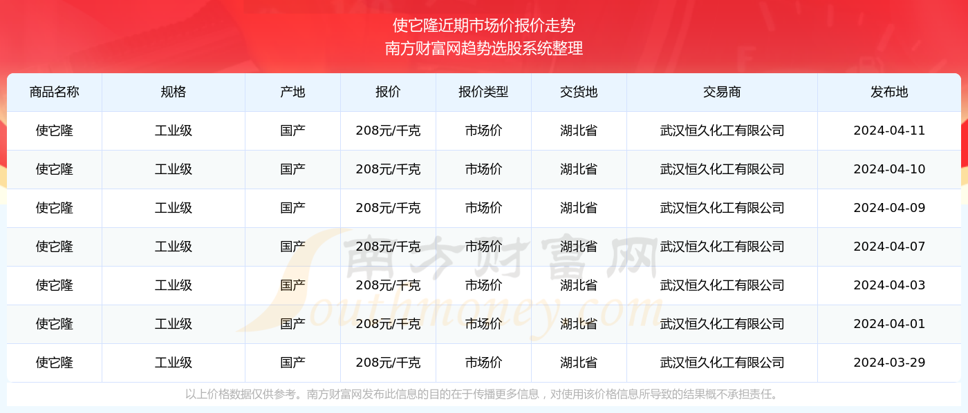 2025年澳門今晚開獎(jiǎng)號(hào)碼查詢