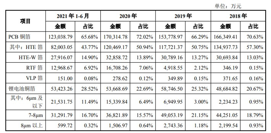 澳門正版2025年生肖運(yùn)勢(shì)分析