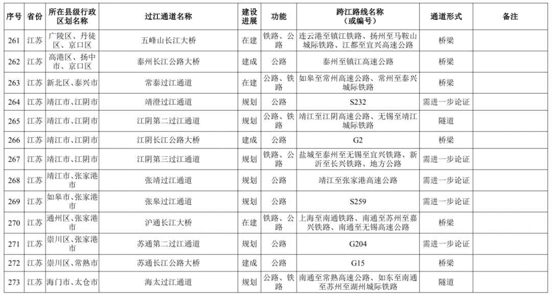 老澳彩開獎記錄2025年