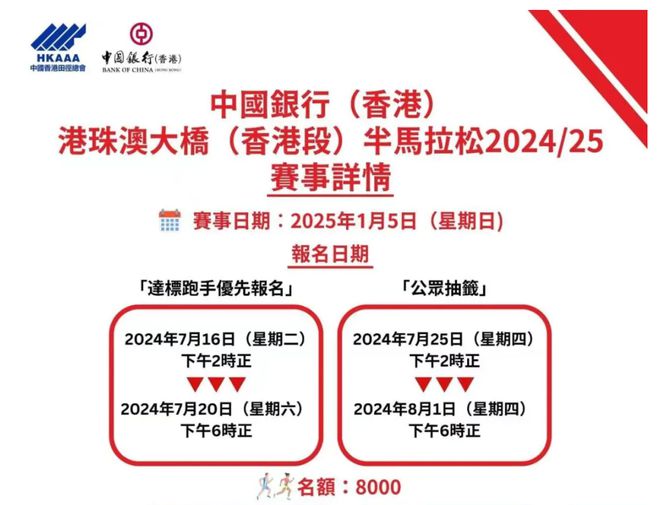 2025香港最新資料