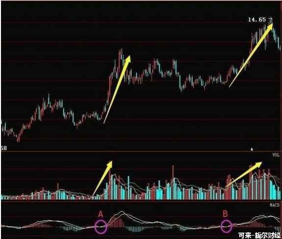 香港精準三中三資料