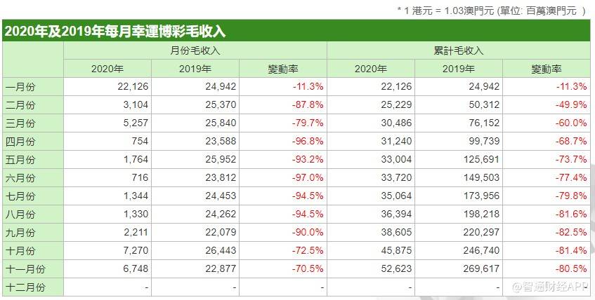 48kccm澳門馬報