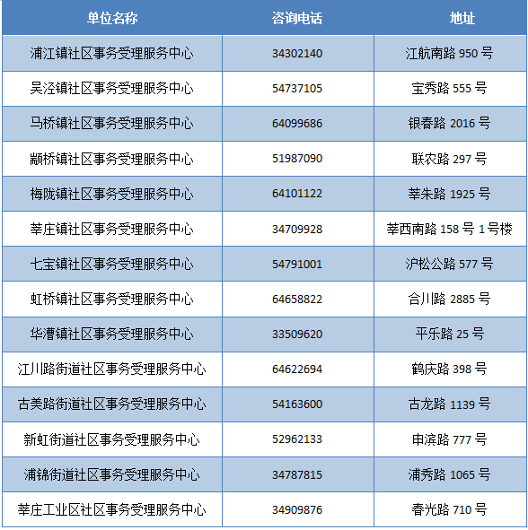 2025年新奧門資料大全正版資料