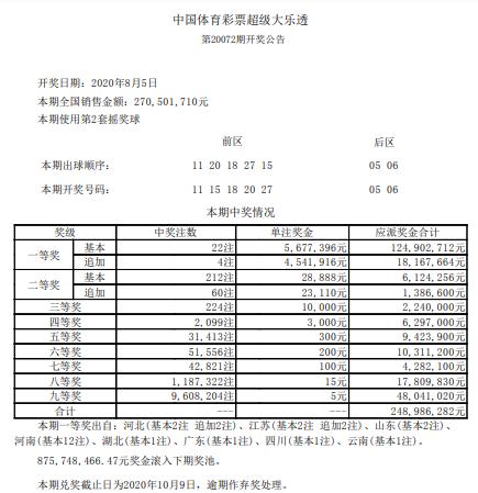 澳門2025年開獎結(jié)果 開獎記錄1