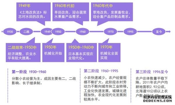 汽車配件 第180頁(yè)