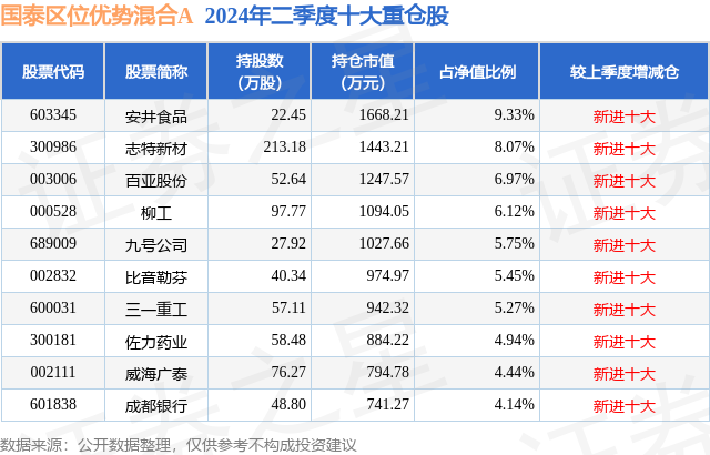 汽車美容 第178頁