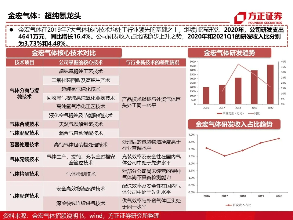 2025澳門天天開(kāi)好彩資枓大全