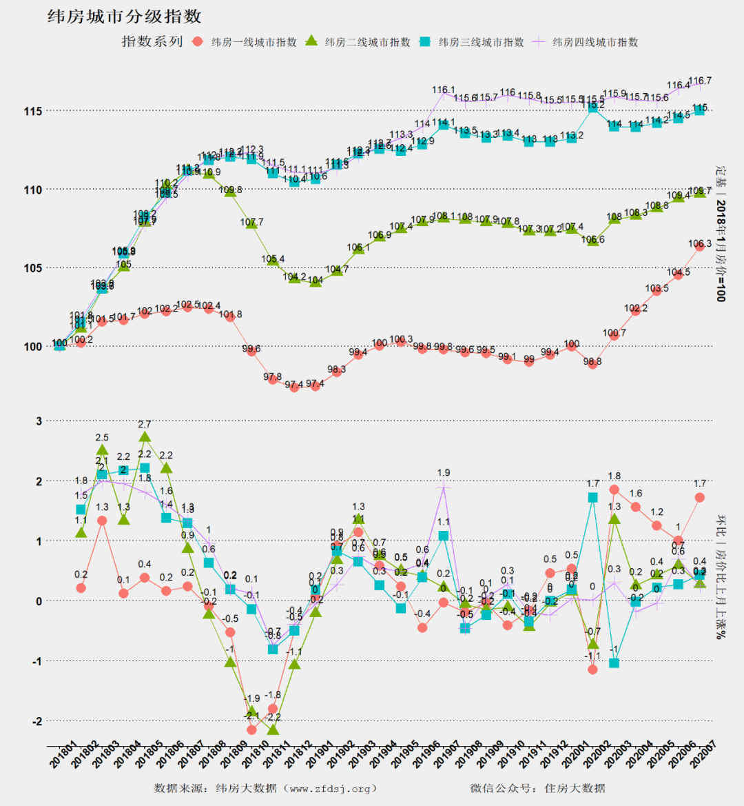 新澳門彩出號(hào)綜合走勢(shì)2025年