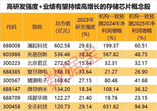 2025年第19期臺(tái)彩網(wǎng)站