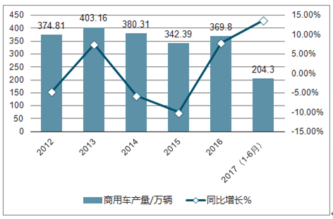 澳門2025走勢圖