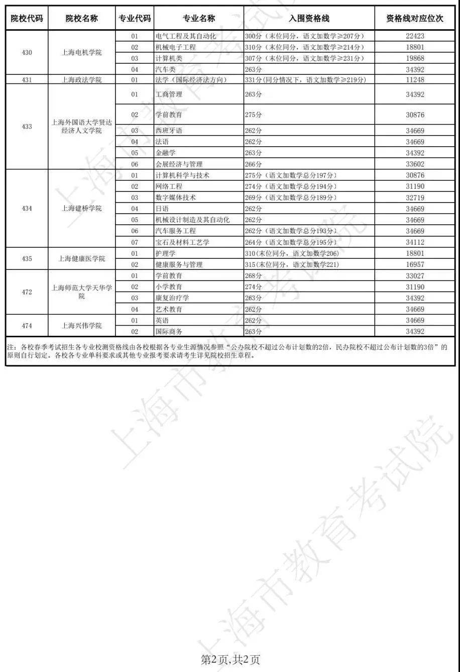 2025年新澳開結(jié)果查詢表