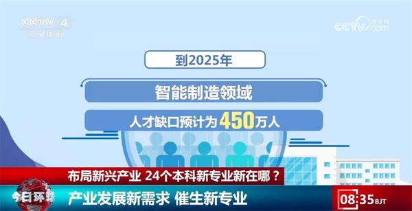 2025年澳彩資料大全正版