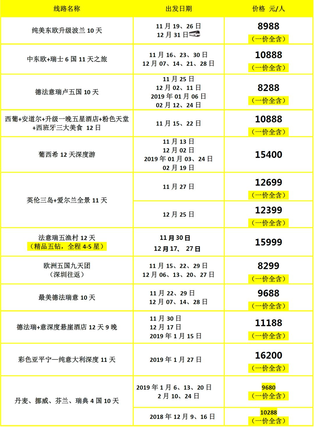 新澳門彩歷史開獎記錄走勢圖